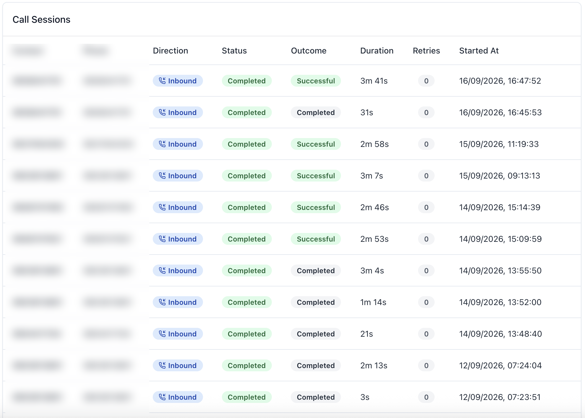 Command Center call log dashboard